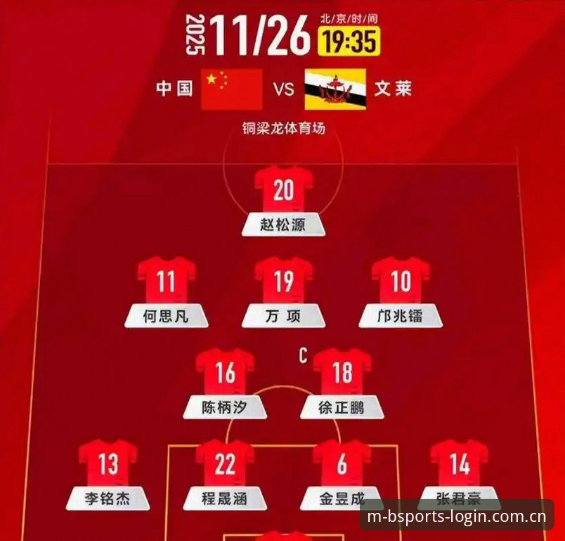 揭秘U17世界杯抽签：中国男女足命运如何？背后有这些你不知道的细节