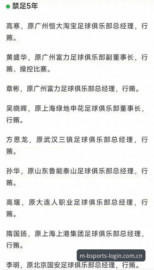 中国足协第三批禁足名单全面解析：65人受罚背后的行业乱象与整治逻辑
